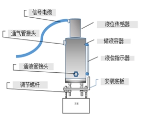 圖片關(guān)鍵詞