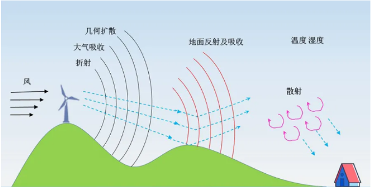 圖片關(guān)鍵詞