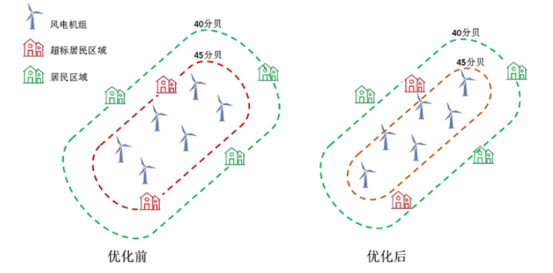 圖片關(guān)鍵詞