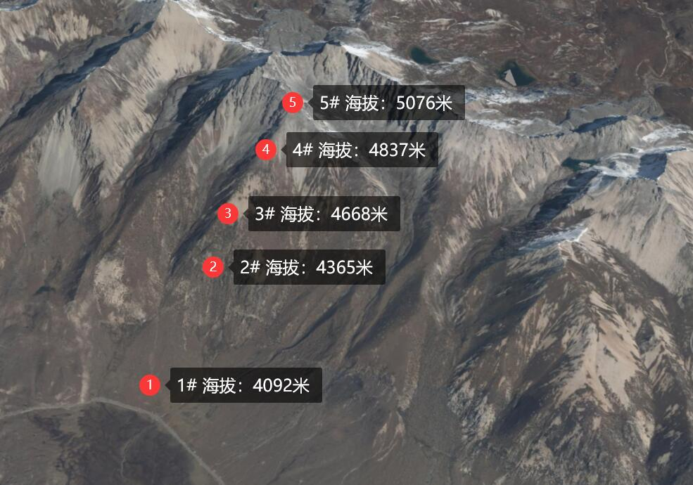 圖片關鍵詞