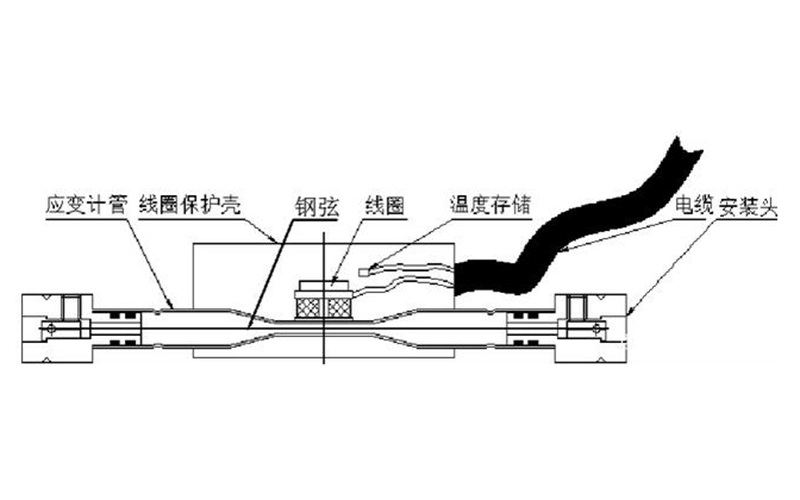 圖片關(guān)鍵詞
