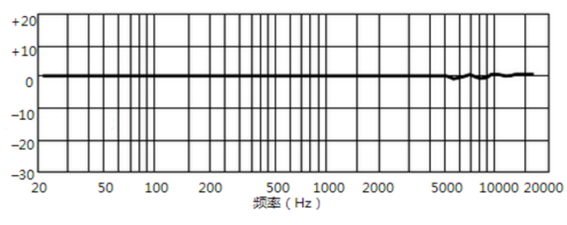 圖片關鍵詞